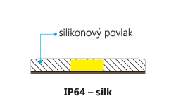 LED pásek s IP64 – EMPI-silk