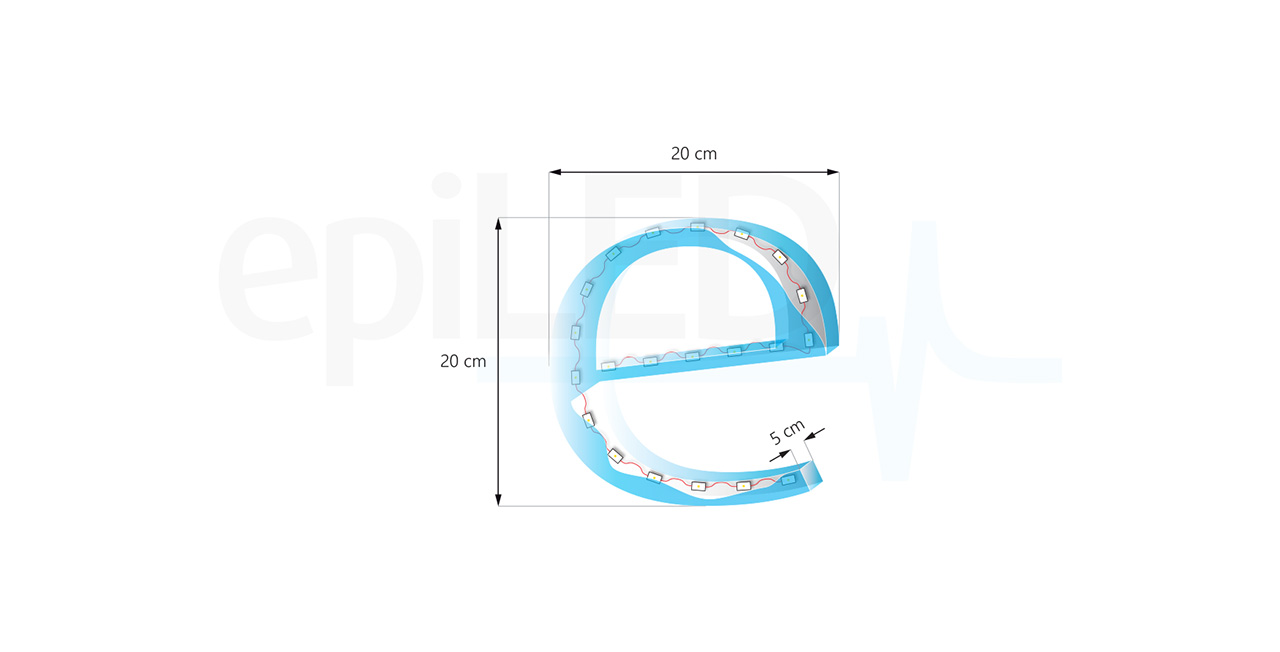 kleinmodule-epiq-anwendung