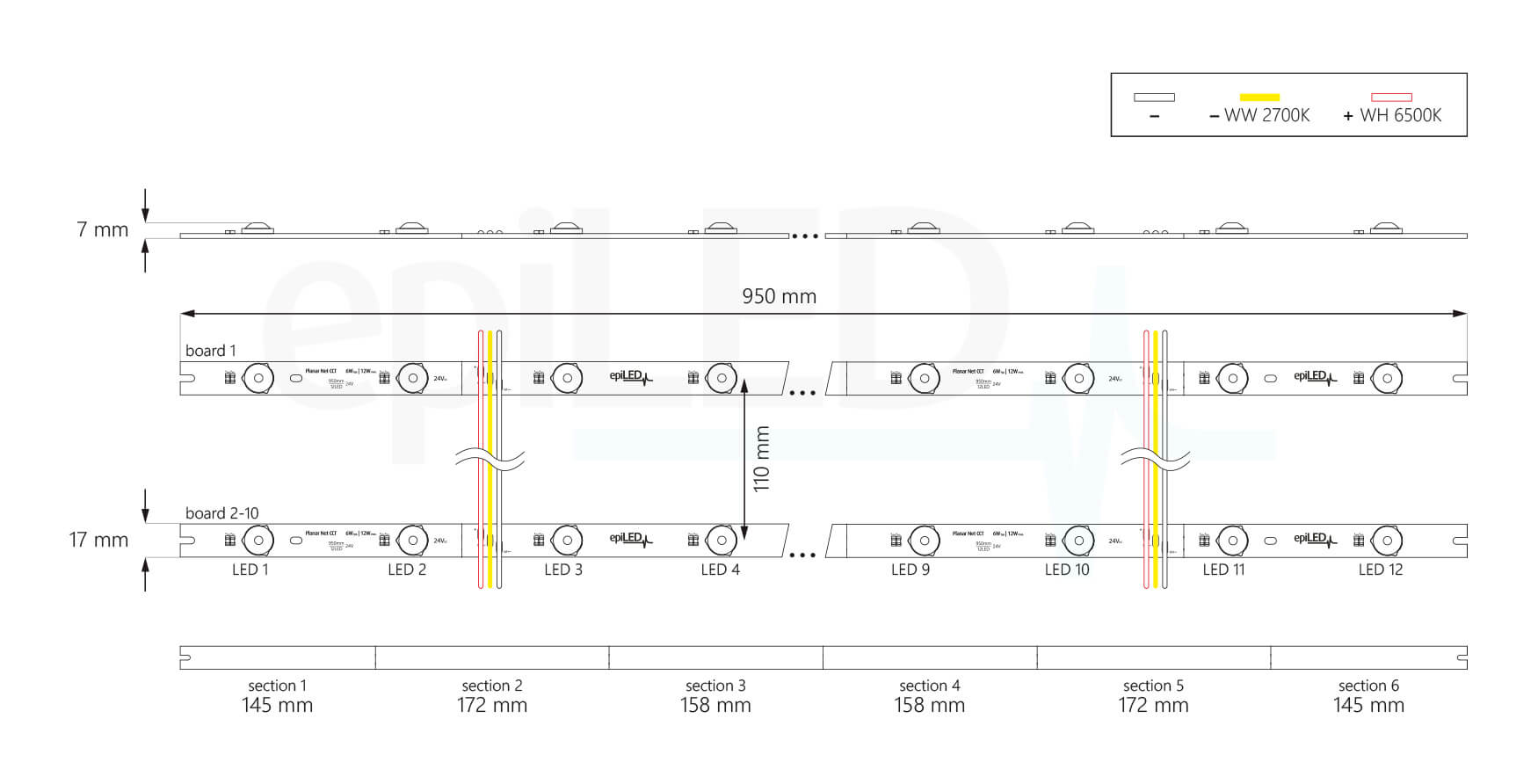 led-board-planar-net-cct-dimensions