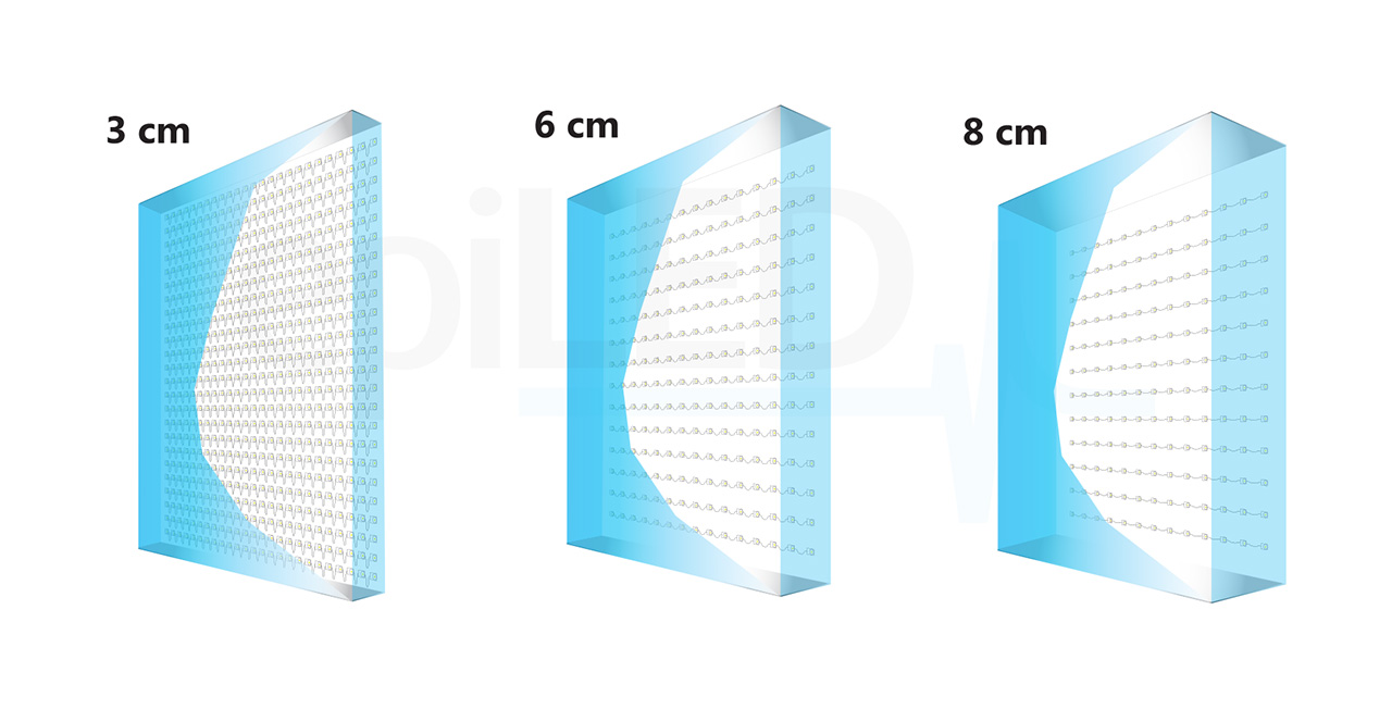 led-modul-lumiter1lite-pouziti