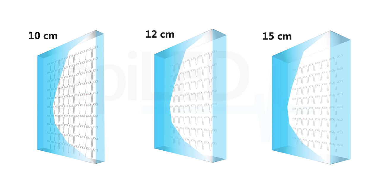 led-module-disco-rgbw-anwendung