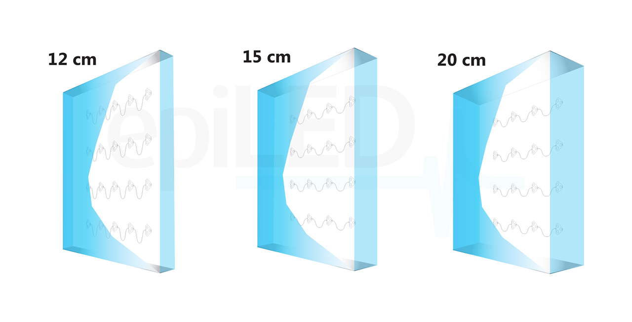 led-module-triglo-anwendung