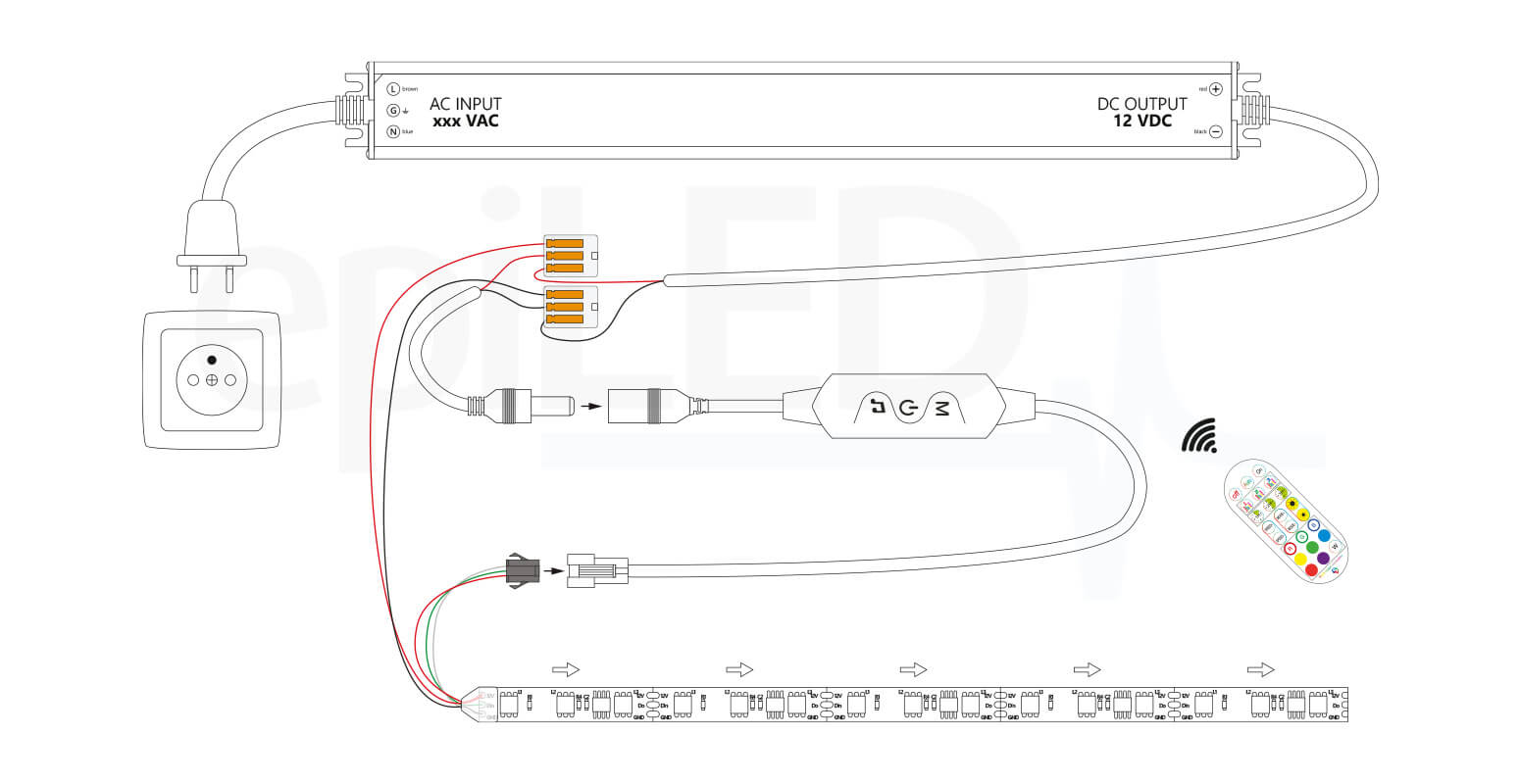 LED pásek DigiStrip-60 schéma připojení