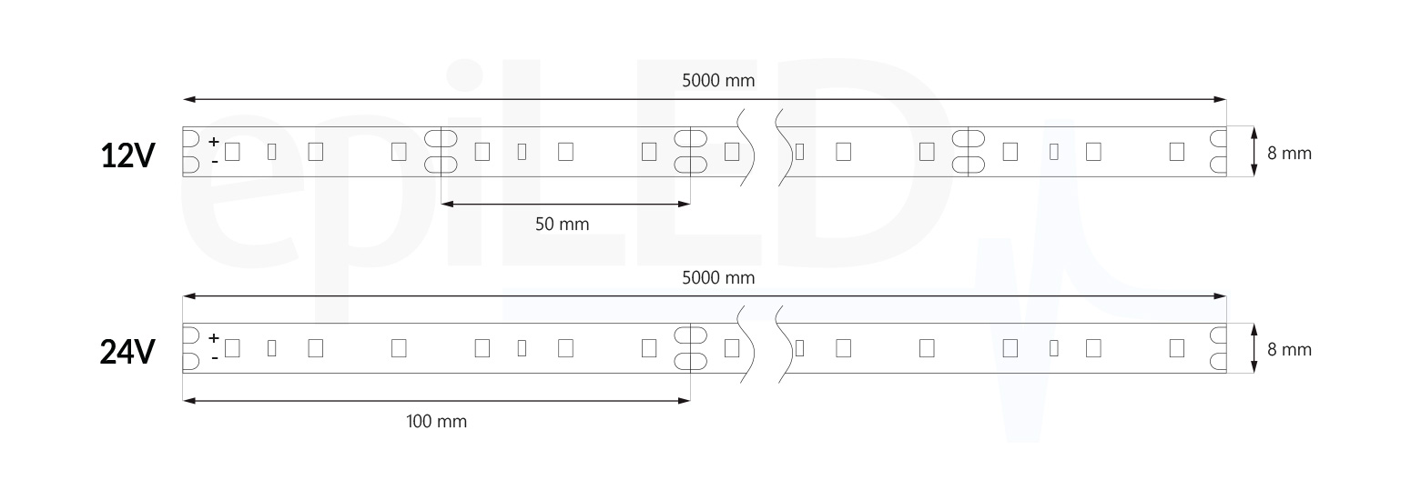 LED pásek Flex-60 rozměry