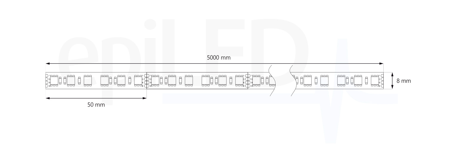 LED pásek miniRGB-120 rozměry