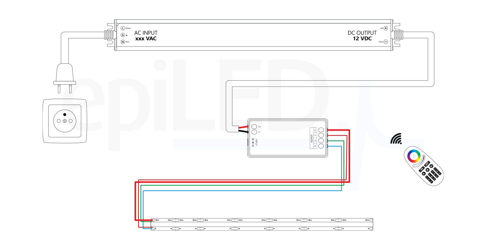 LED-Streifen COB-252-RGB Verkabelungsdiagramm