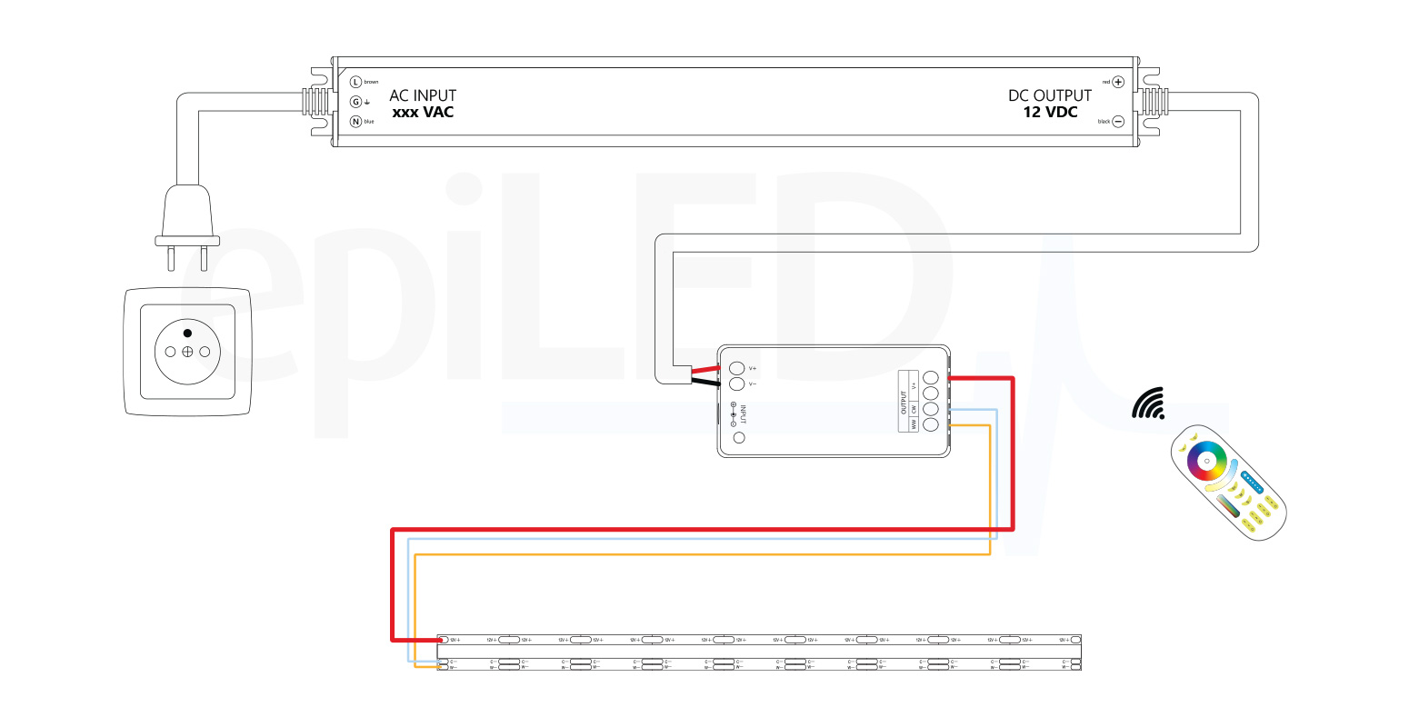 LED-Streifen COB-304-CCT Verkabelungsdiagramm