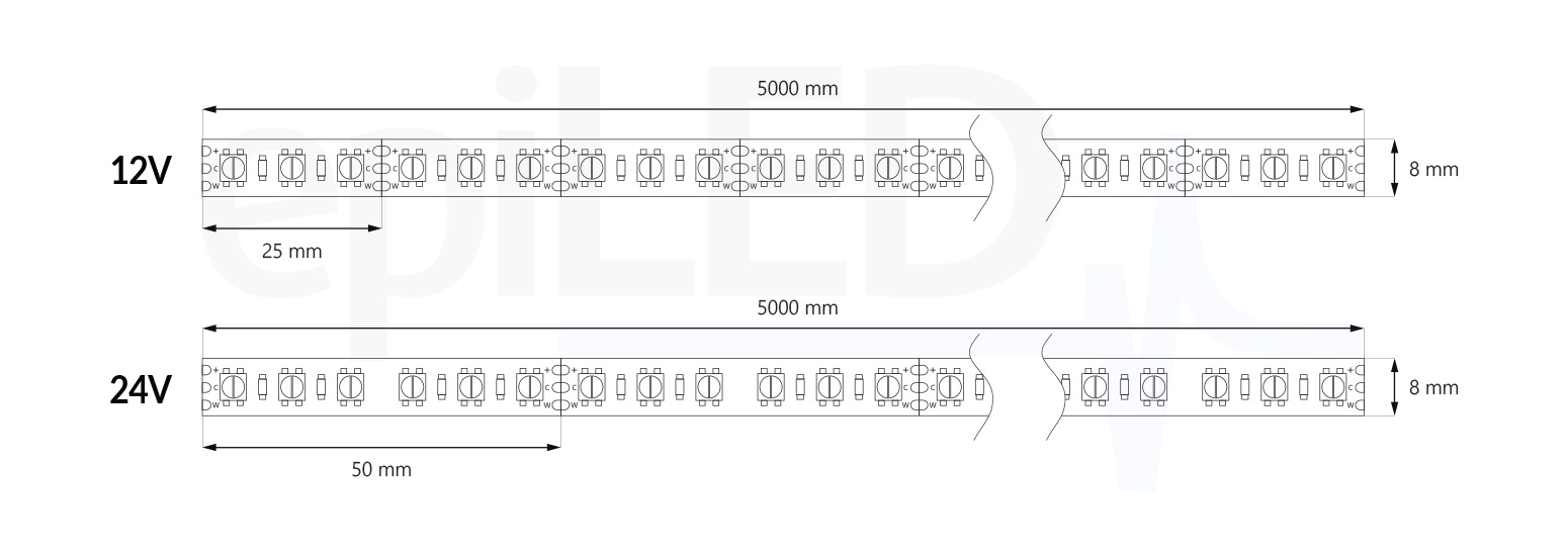 LED-streifen DualWhite-120 Abmessungen