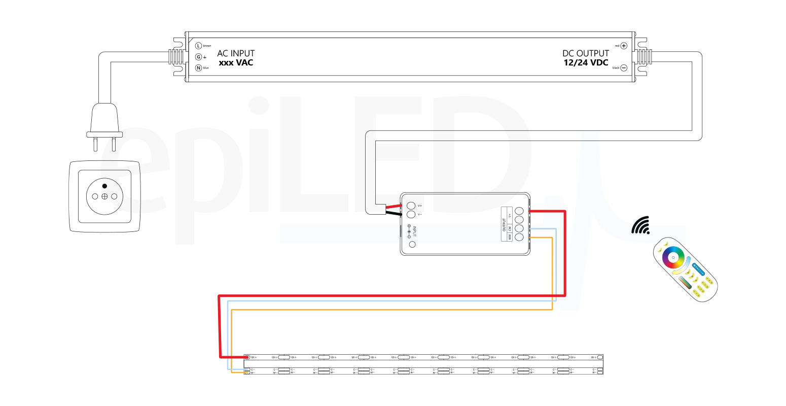 LED-Streifen DualWhite-120 Verkabelungsdiagramm