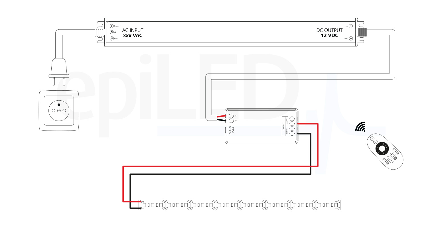LED-Streifen EMPA-120 Verkabelungsdiagramm