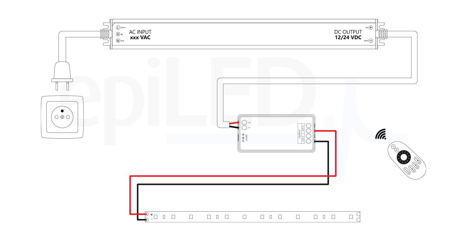 LED-Streifen Flex-60 Verkabelungsdiagramm