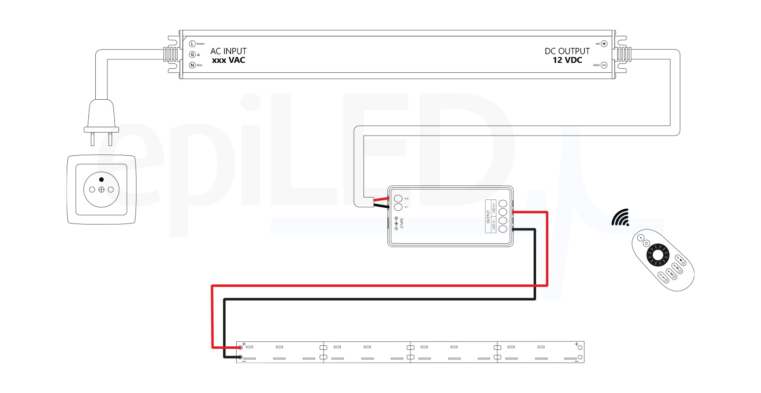 LED-Streifen SideStrip-120 Verkabelungsdiagramm