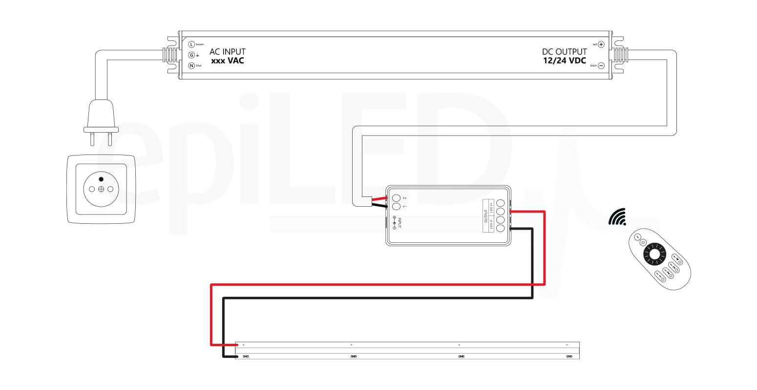 LED Strip COB-528 Free Cut connection diagram