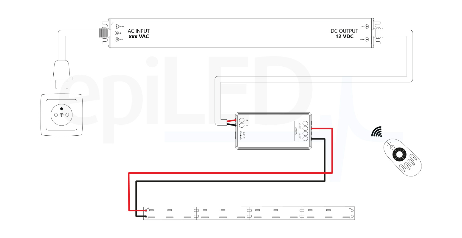 LED Strip SideStrip-120 connection diagram