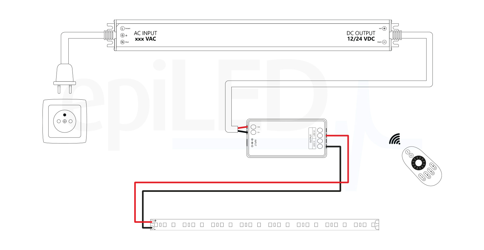 led-szalag-flex-120-kapcsolasi-sema