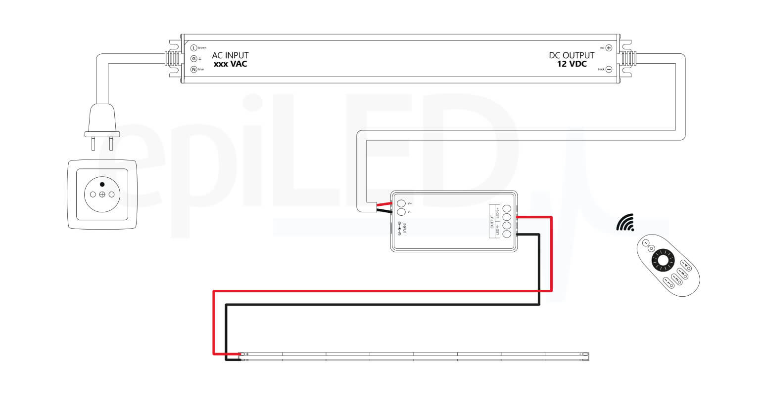 Taśma LED COB-384 3mm schemat podłączenia