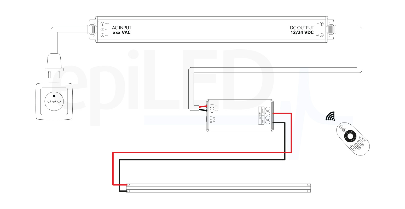 Taśma LED COB-480 schemat podłączenia Taśma LED COB-480 schemat podłączenia