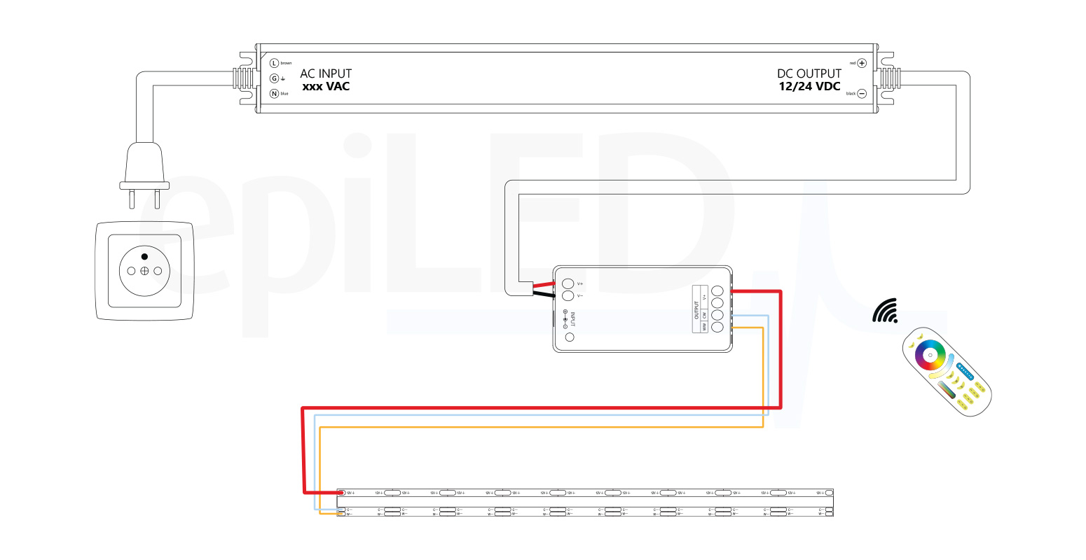 Taśma LED DualWhite-120 schemat podłączenia