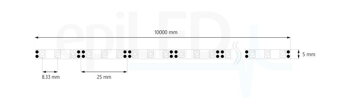 Taśma LED EdgeStrip