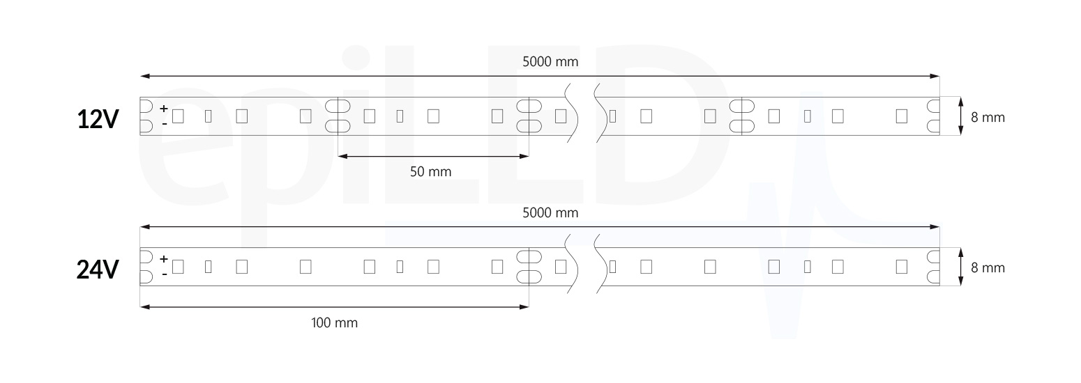 Taśma LED Flex-60 wymiary