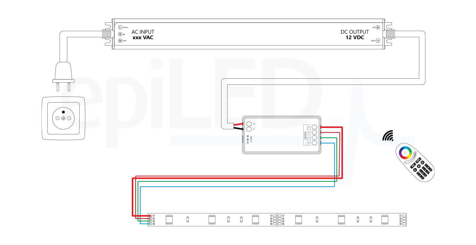 Taśma LED RGB-30 schemat podłączenia Taśma LED RGB-30 schemat podłączenia