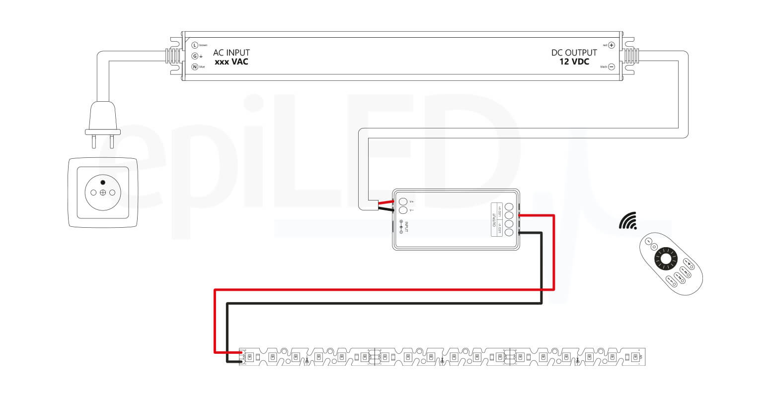 Taśma LED ZigZag-120 schemat podłączenia Taśma LED ZigZag-120 schemat podłączenia