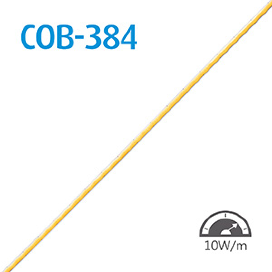 Taśma LED COB-384