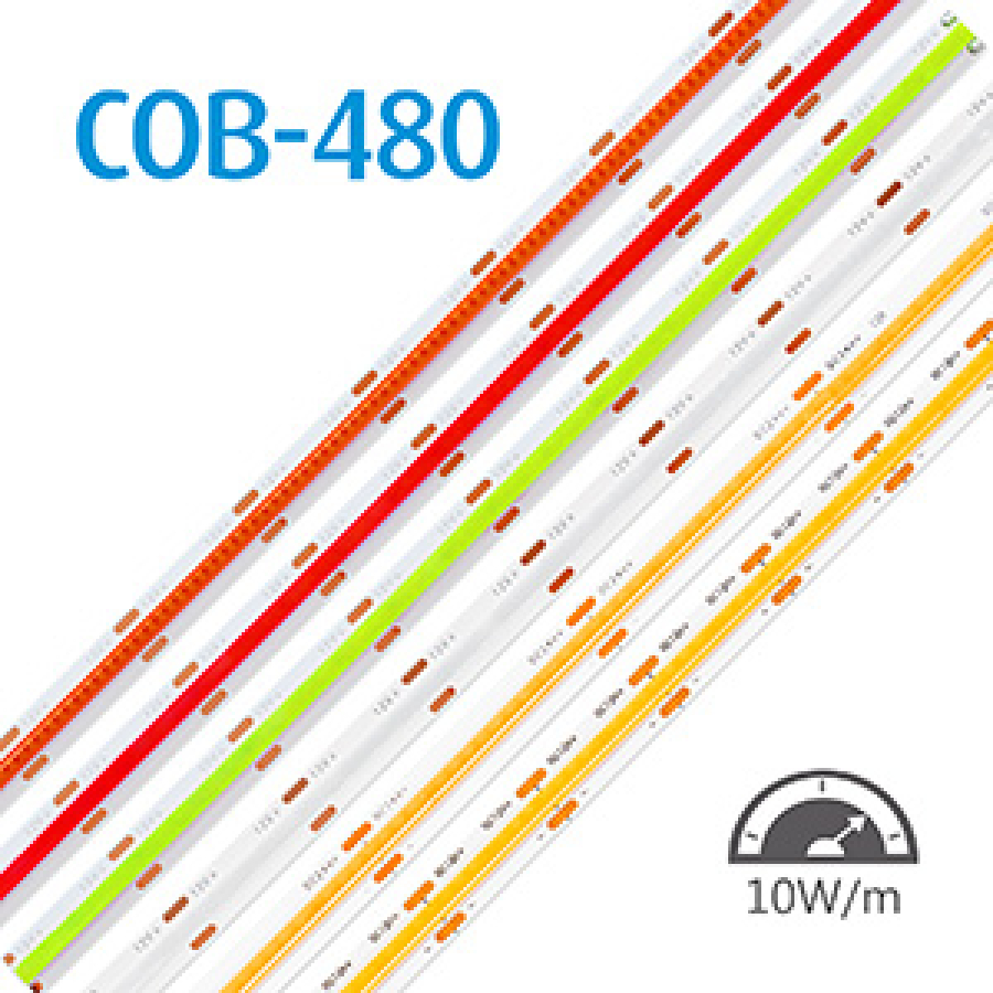 Taśma LED COB-480