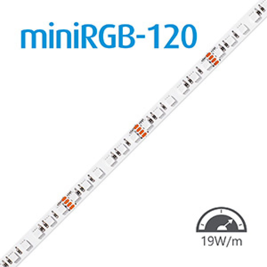 LED szalag miniRGB-120