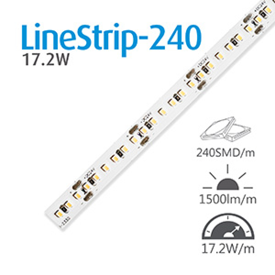 Taśma LED LineStrip-240-17.2W